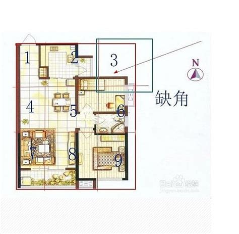 房子斜一邊|房子格局不正？ 四方位缺角化解不難 